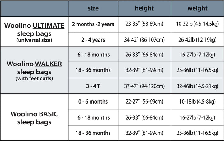 Woolino Merino Wool 4 Season Baby Sleep Bag with FEET opening - Rainbow