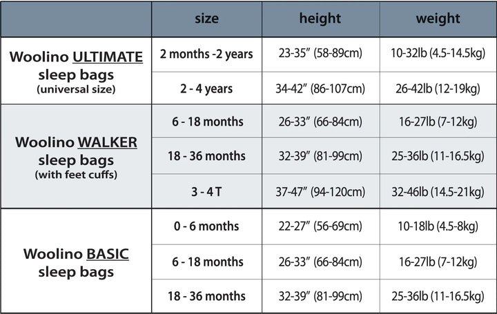 Woolino Merino Wool 4 Season Baby Sleep Bag with FEET opening - Teddy Bear