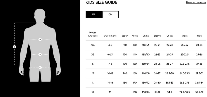 Moose Knuckles Kids Unisex Original Parka Winter Coat in Black / Black Fox Fur