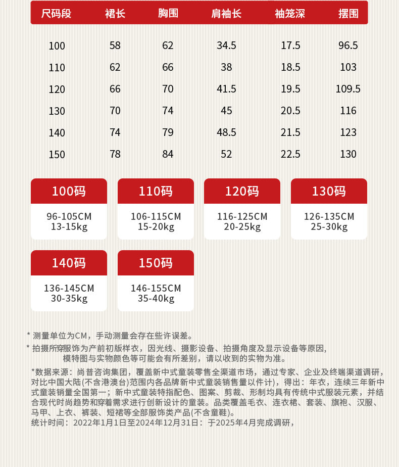 >Nian 年衣 盛世跃马旗袍裙 - 石蕊粉