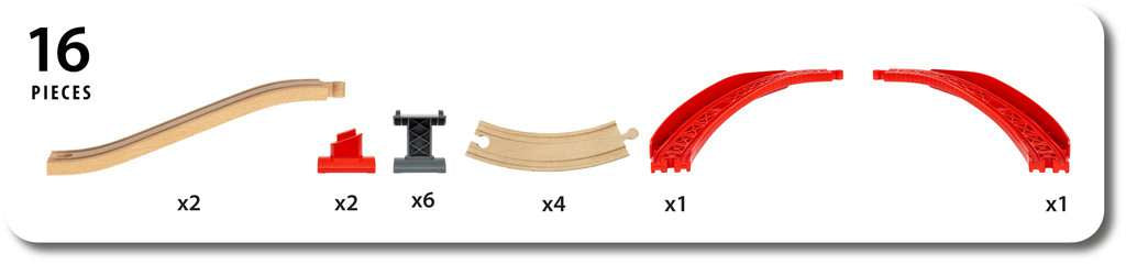 >BRIO Ascending Curves Track Pack 33995