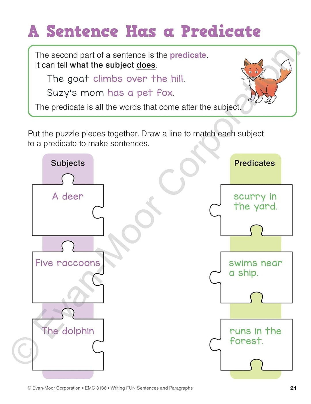 Evan-Moor Grade 1-3 Writing FUN Sentences and Paragraphs