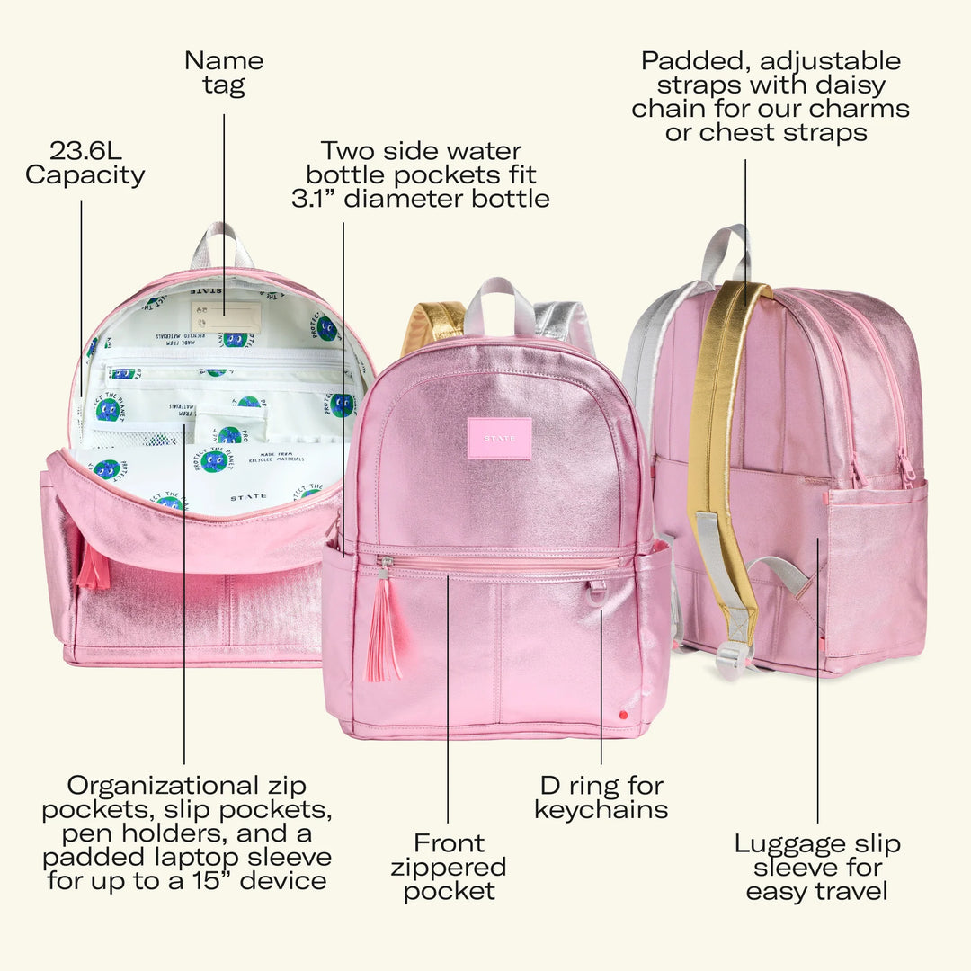 State Bags Kane Kids Mini Backpack in House – Mom Loves Me