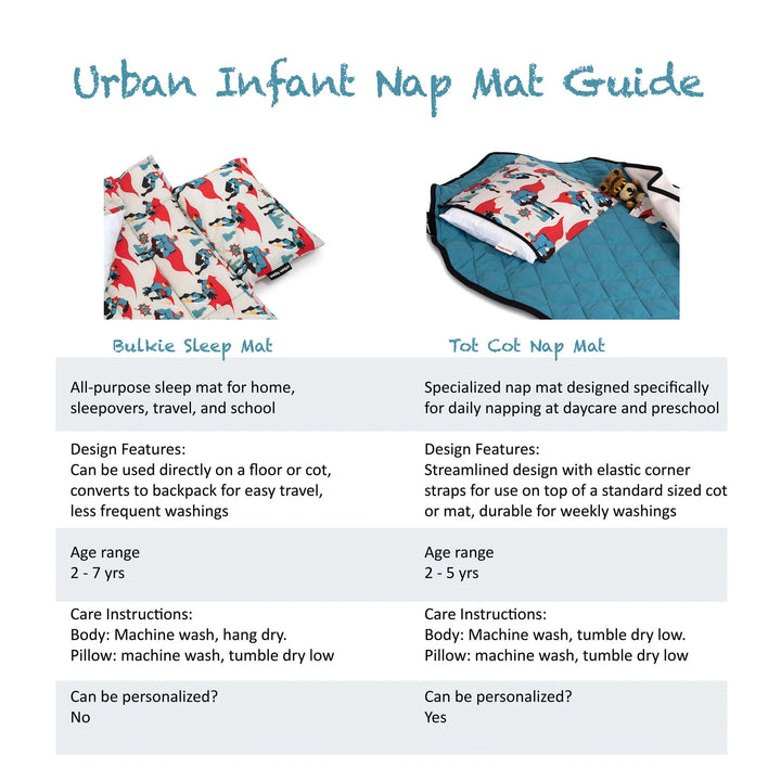 Urban Infant BULKIE Kids All-Purpose Sleep Mat w/ Cover - Urban Dude