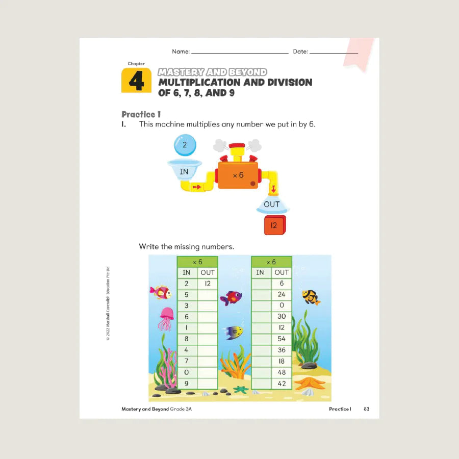 Singapore Math - Primary Mathematics Mastery and Beyond 3A – Mom Loves ...