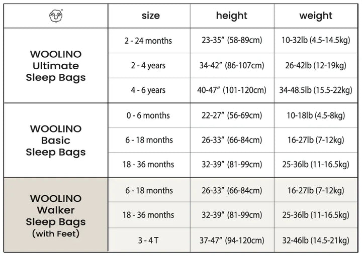 Woolino Merino Wool 4 Season Baby Sleep Bag with FEET opening in GLOW IN THE DARK SPACE