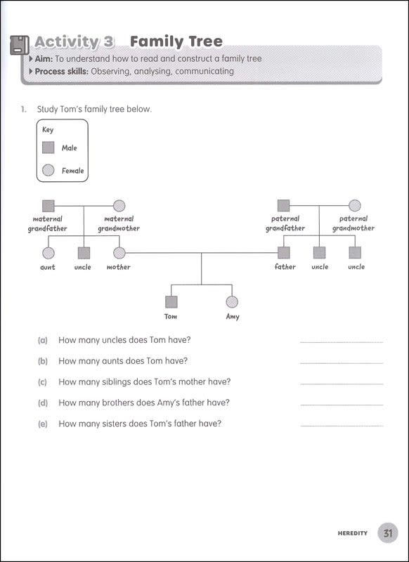 Singapore Math - MPH Science Intl (2E) Activity Book Primary 6