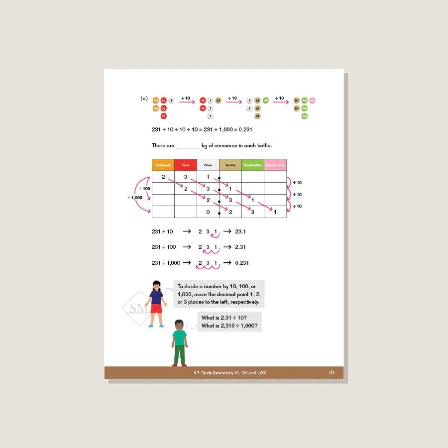 Singapore Math - Dimensions Math Textbook 5B