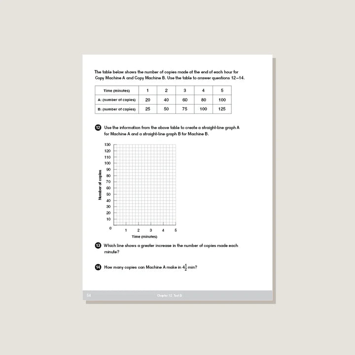 Singapore Math - Dimensions Math Tests 5B