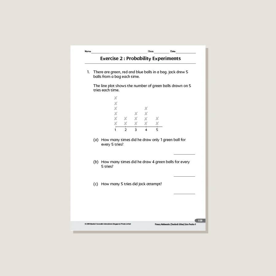 >Singapore Math Primary Mathematics Extra Practice Grade 4