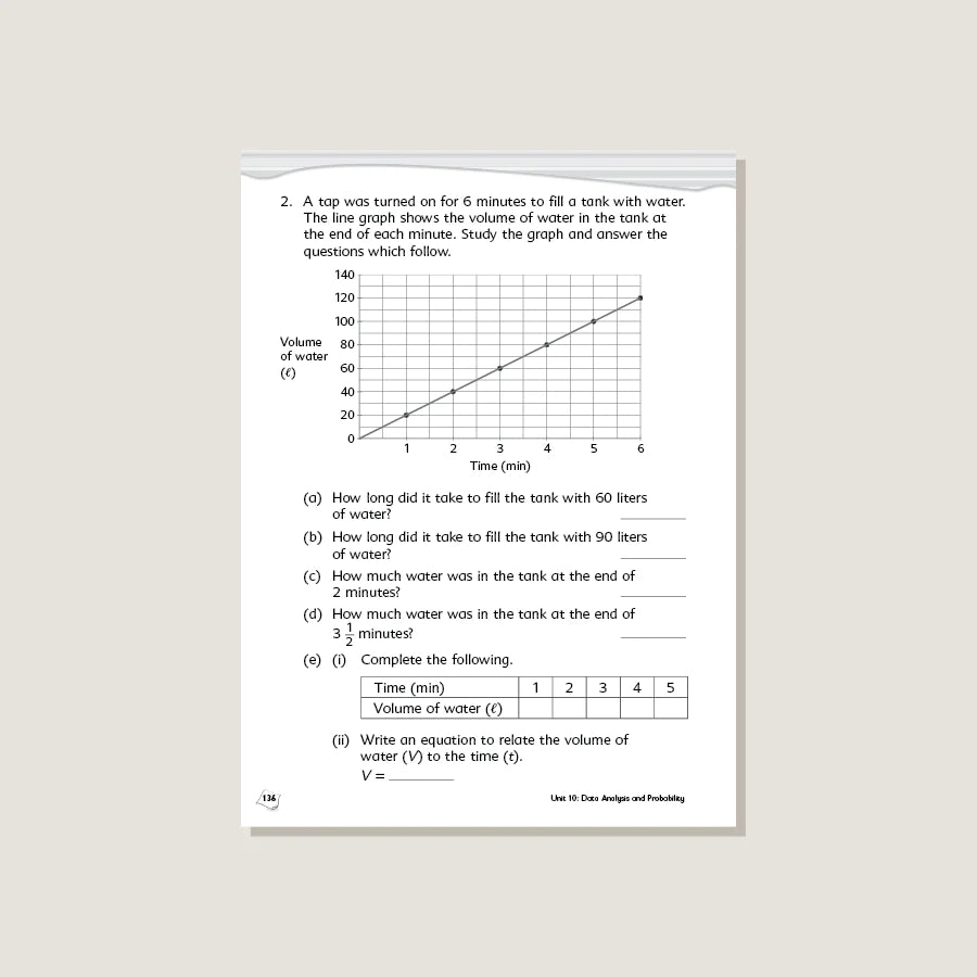 >Singapore Math Primary Mathematics Standards Edition Workbook 4B