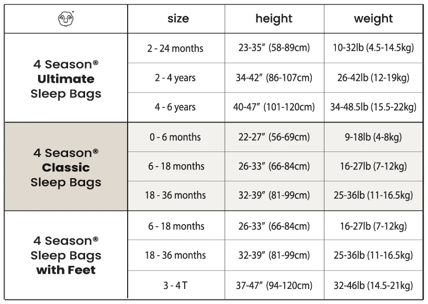 >Woolino 4 Season CLASSIC Merino Wool &amp; Organic Cotton Baby Sleep Bag - Star White