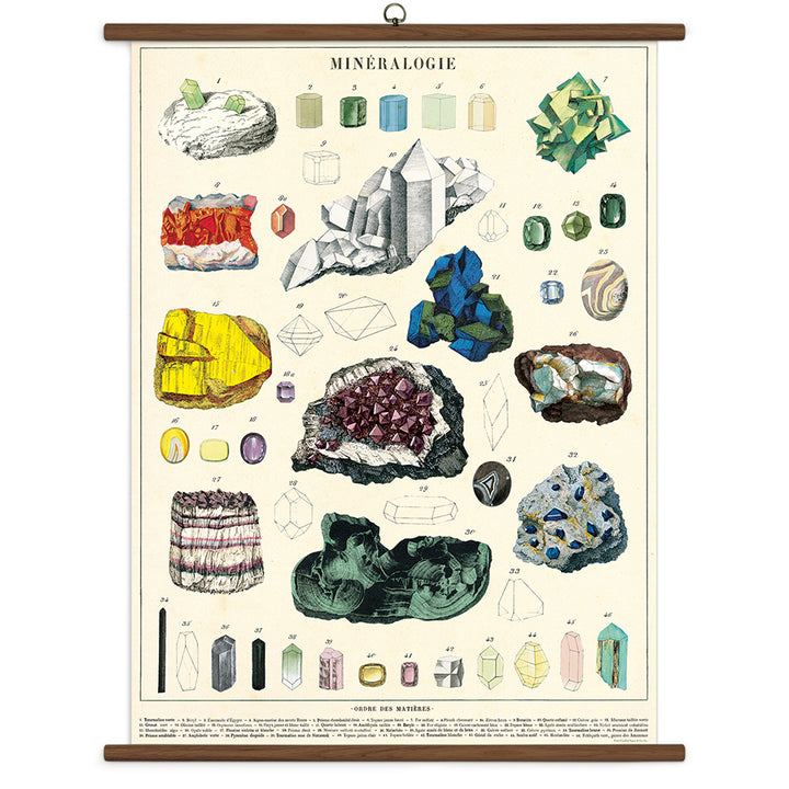 >Cavallini Vintage School Chart - Mineralogy - 28" x 40" (70 cm x 100 cm)