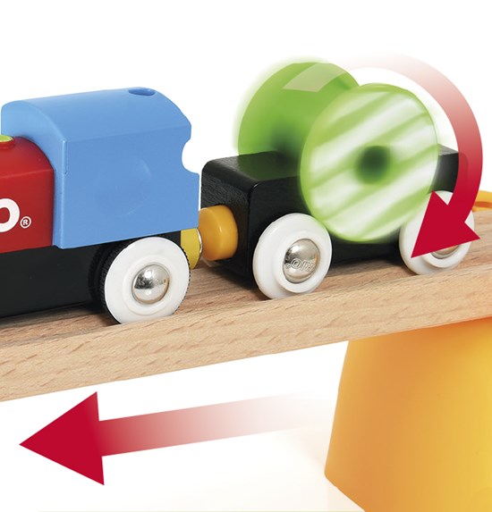 BRIO My First Railway Battery Operated  Train Set 33710