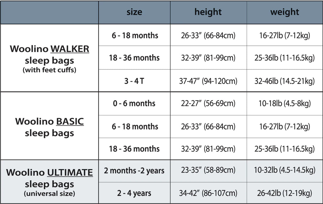 Woolino Merino Wool 4 Season Sleep Bag ULTIMATE - Dream