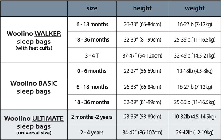 Woolino Merino Wool 4 Season Sleep Bag ULTIMATE - Dream