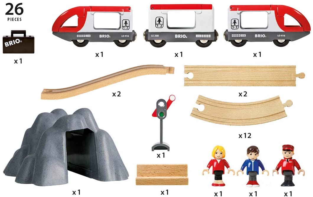 >BRIO 33773 Railway Starter Set
