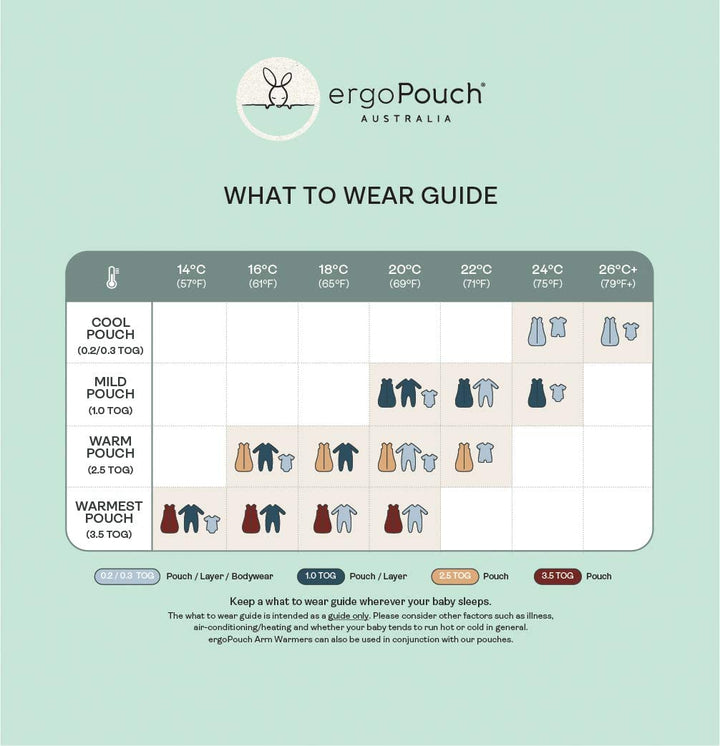 ergoPouch 3.5 TOG Sleep Suit Bag - NIGHT SKY