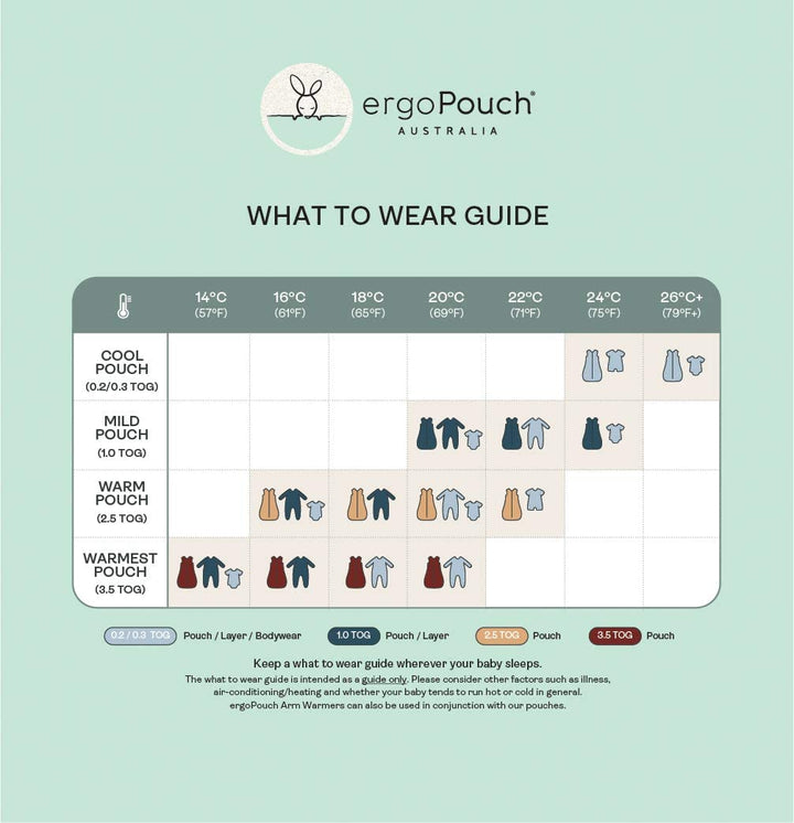 ergoPouch TOG 0.3 Sleep Suit Bag - Night Sky