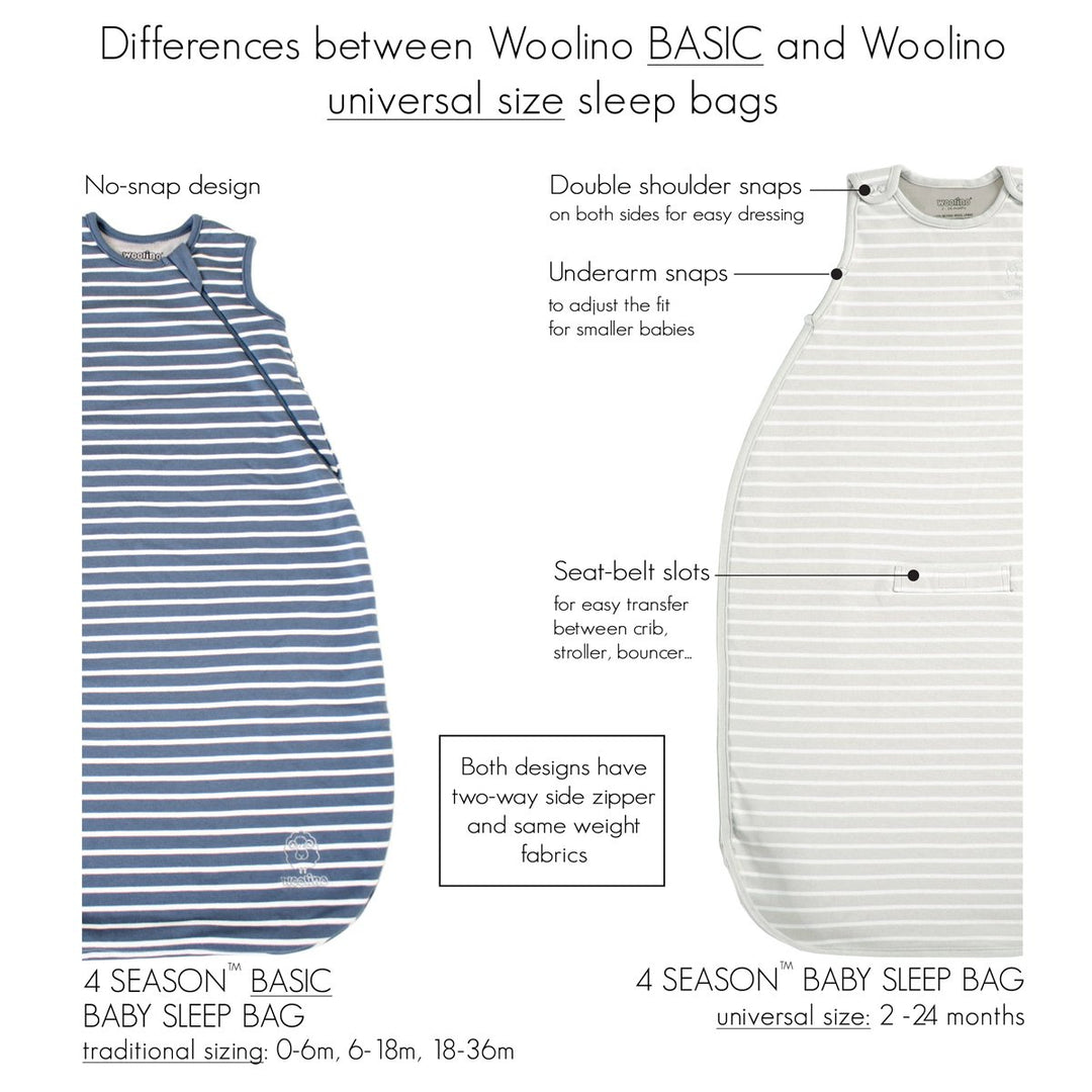>Woolino 4 Season CLASSIC Merino Wool &amp; Organic Cotton Baby Sleep Bag - Panda