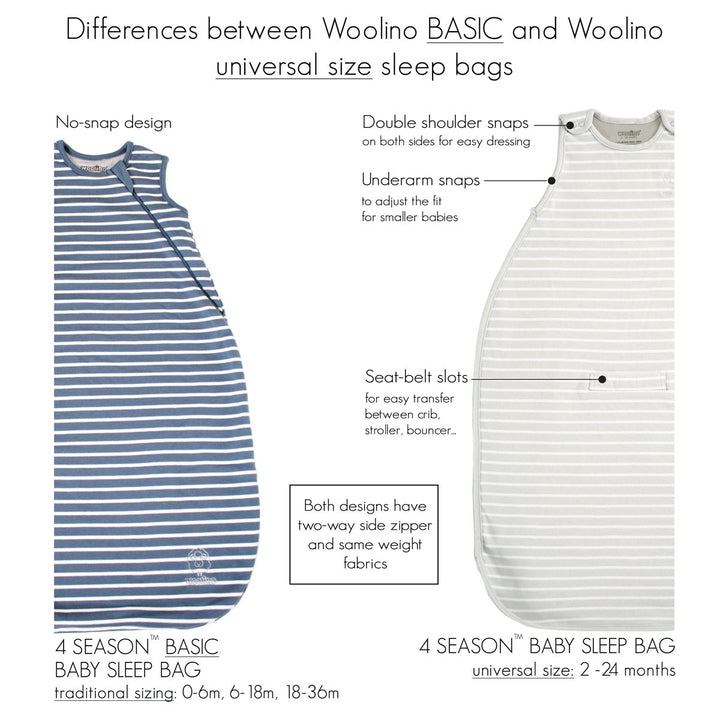 >Woolino 4 Season CLASSIC Merino Wool &amp; Organic Cotton Baby Sleep Bag - Panda