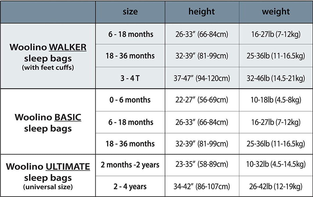 >Woolino Merino Wool 4 Season Baby Sleep Bag with FEET opening - Panda