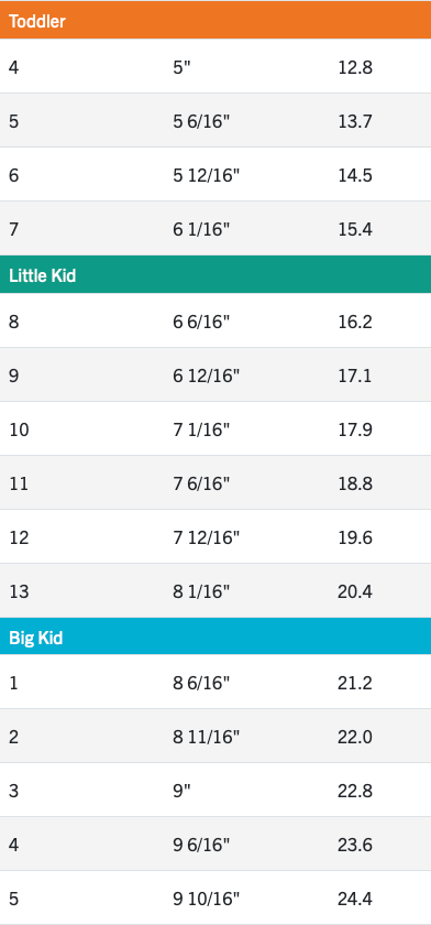 Bogs sizing top