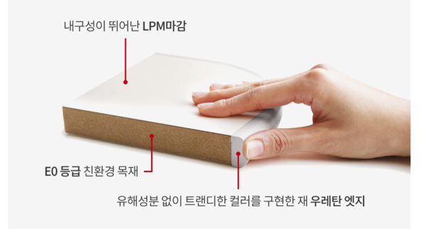 >iloom 1200W 4-Story Smart Desk Set (Height: 180cm) multi-color available [Pick-up ONLY]