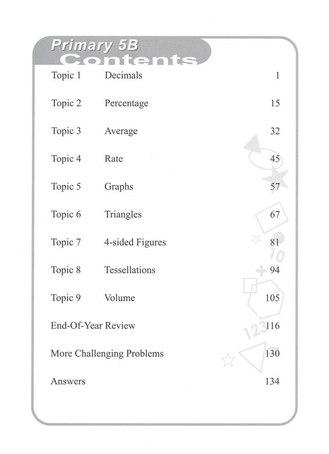 >Singapore Math Primary Math Intensive Practice U.S. Ed 5B