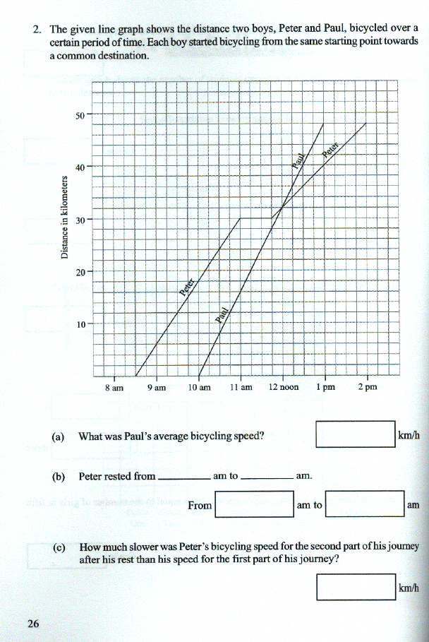 >Singapore Math Primary Math Intensive Practice U.S. Ed 6B